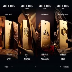 Paco Rabanne 1 Million Fragrance Collection for Men 2025