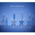 How to refill your Mugler Angel Bottle at home