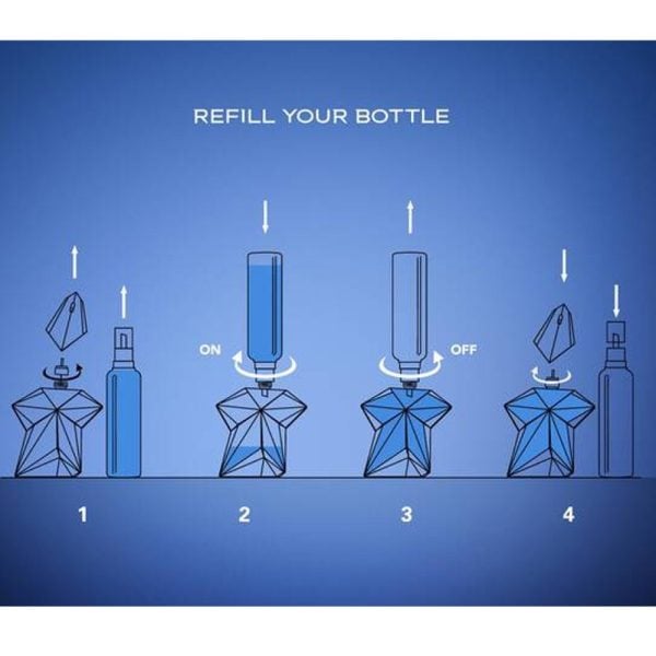 How to refill your Mugler Angel Bottle at home