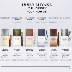 L'Eau D'Issey Pour Homme 2025 Fragrance Collection
