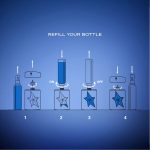 How to refill your Mugler A*Men Eau de Toilette Bottle