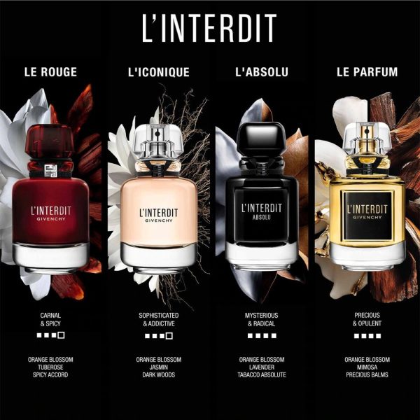 The Givenchy L'Interdit perfumes for 2025