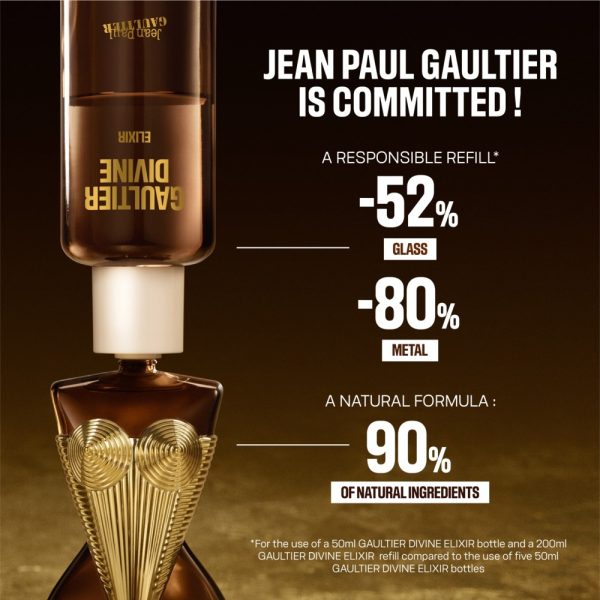 JPG Gaultier Divine Elixir Environmental Savings
