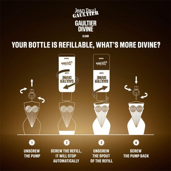 Refill Process JPG Gaultier Divine Elixir