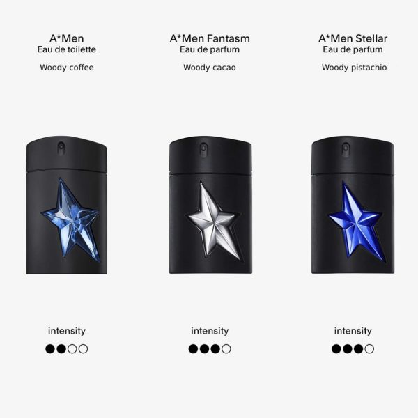 Mugler A-Men fragrances