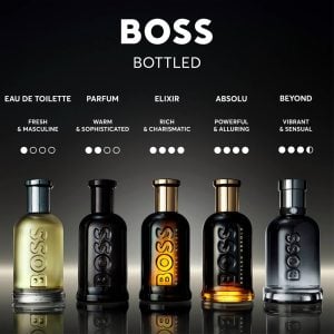 Boss Bottled fragrances for men 2025