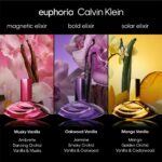 3 scents in the CK Euphoria Elixir Collection