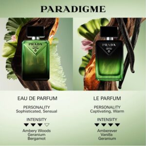 Prada Paradigme fragrances 2026
