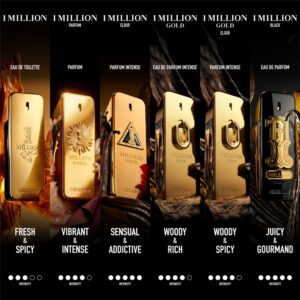 Rabanne 1 Million Fragrances for Men 2026